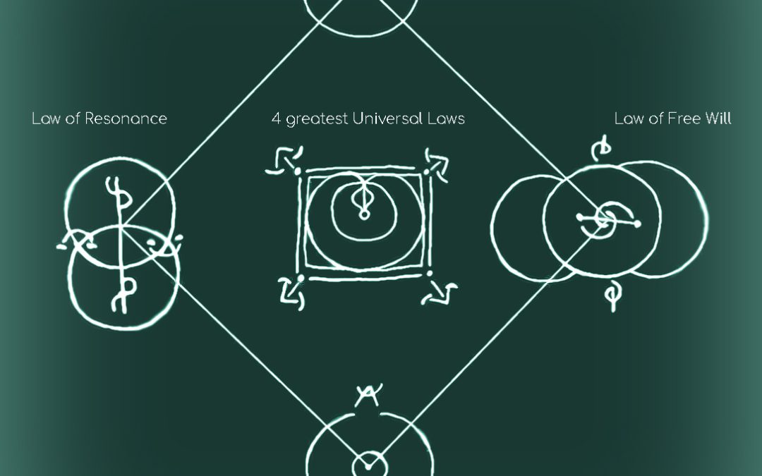 The Universal Laws